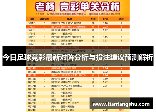 今日足球竞彩最新对阵分析与投注建议预测解析