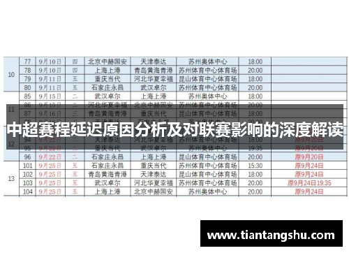 中超赛程延迟原因分析及对联赛影响的深度解读