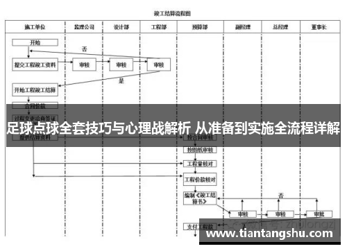 足球点球全套技巧与心理战解析 从准备到实施全流程详解